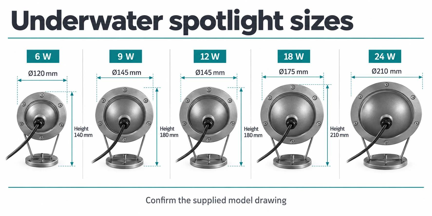 bracket underwater spotlight family confirmed dimensions