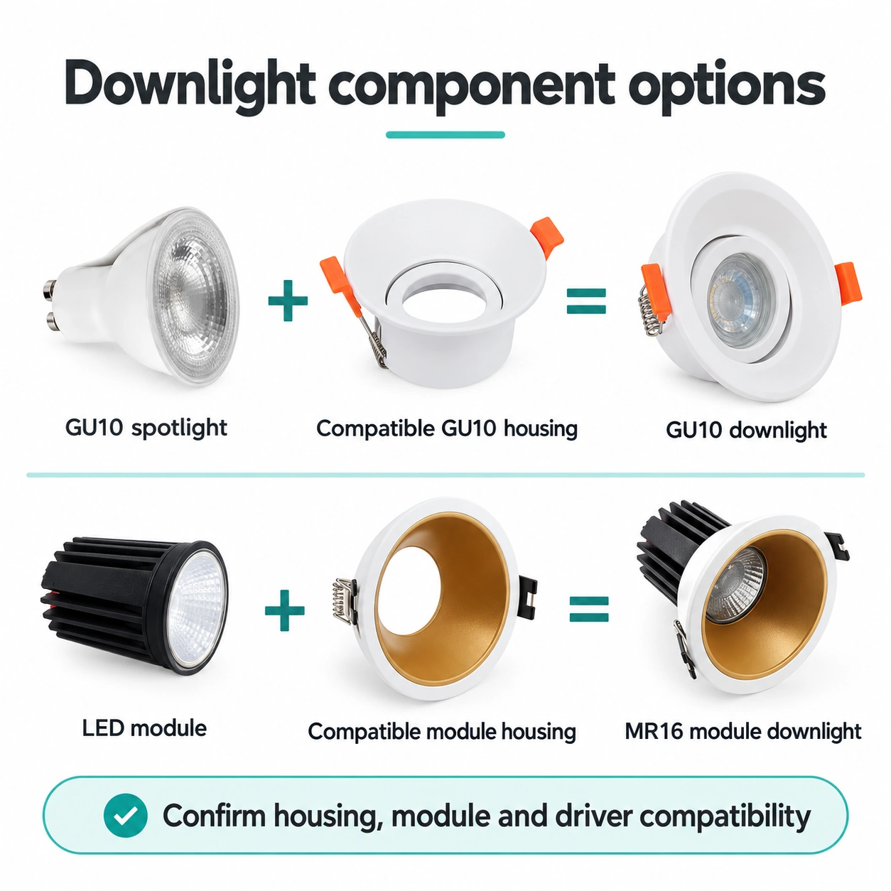 gu10 and mr16 downlight component assembly comparison