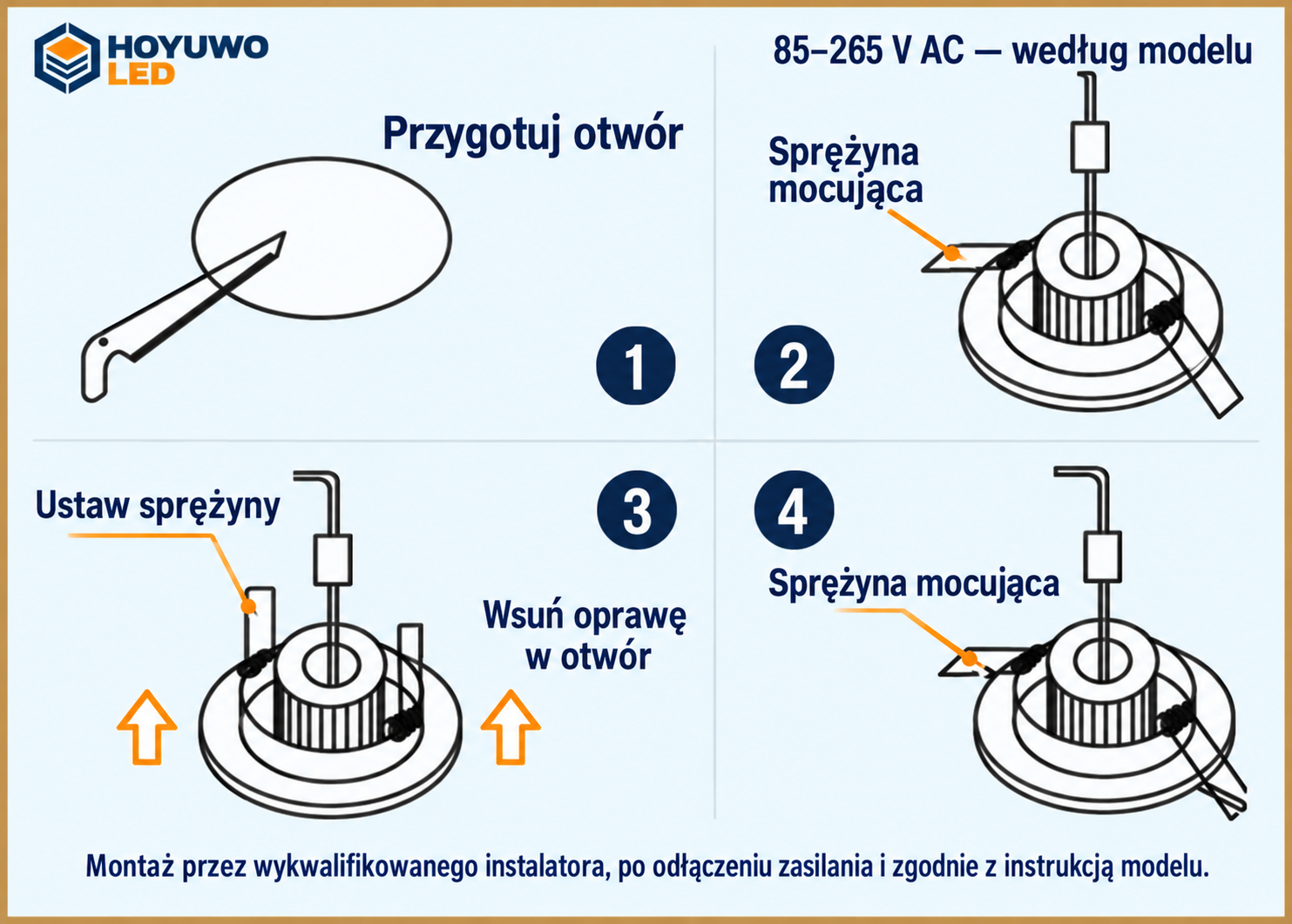 Montaż mini-downlightów