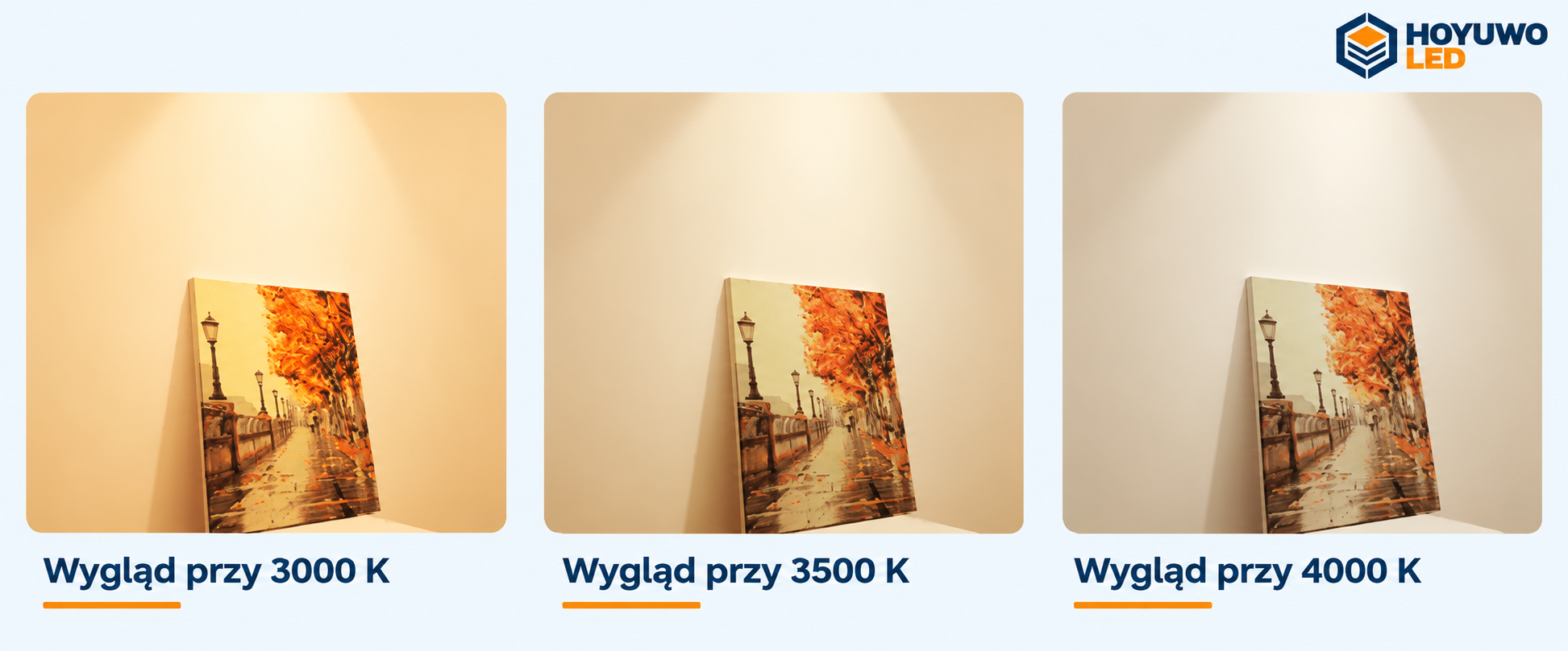 Zestawienie bieli 3000 K i 4000 K